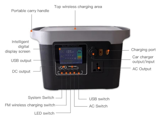 800W باتری لیتیومی ژنراتور خورشیدی کمپینگ نیروگاه قابل حمل اضطراری