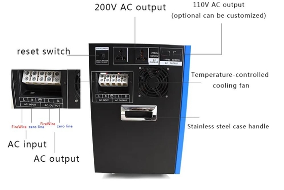 ژنراتور اضطراری خانگی 2KW 3KW نیروگاه خورشیدی قابل حمل