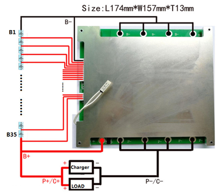Lifepo4 Lithium BMS System 30S 35S 96V 112V 100A 150A for EV