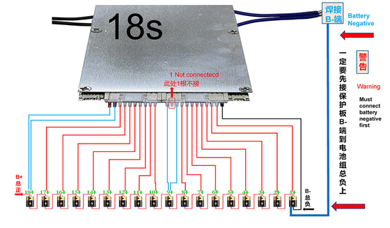 Lithium Ant Smart BMS 150A 300A 400A 8S-20S با صفحه نمایش LCD