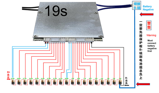 Lithium Ant Smart BMS 150A 300A 400A 8S-20S با صفحه نمایش LCD