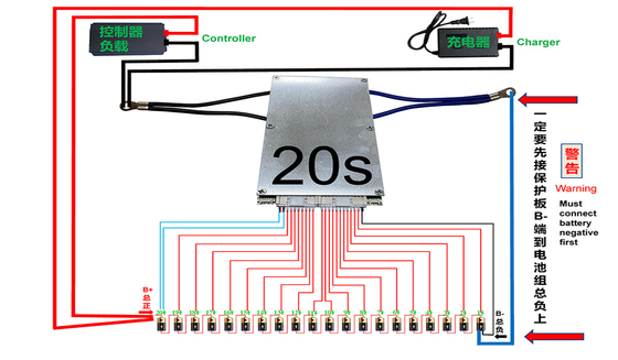 Lithium Ant Smart BMS 150A 300A 400A 8S-20S با صفحه نمایش LCD